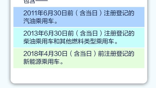 曼城自1968年后首次在足总杯客场打进6+球，瓜帅112次单场5+球