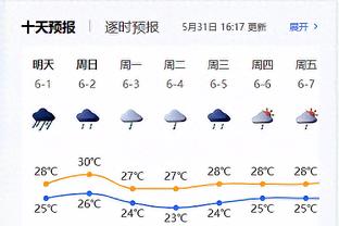 官方：由于球场照明问题，比利亚雷亚尔国王杯比赛被推迟