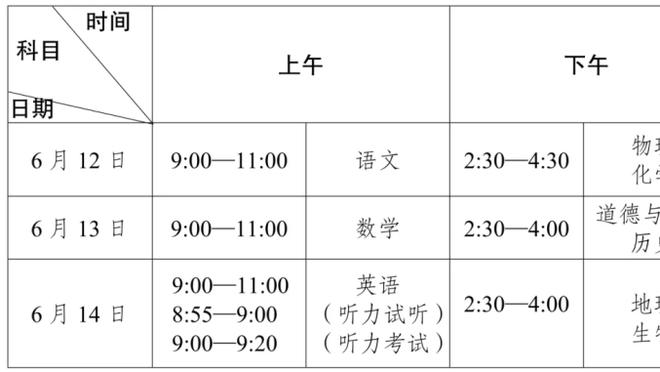 爵士官方：马尔卡宁核磁共振显示右肩伤势加剧 两周后重新评估