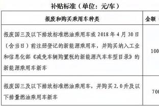 ?拿个英超分红就回英冠？谢菲联27轮仅取13分垫底，净胜球-50